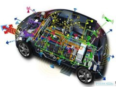 Киберугрозы для электромобилей: как защитить автомобиль