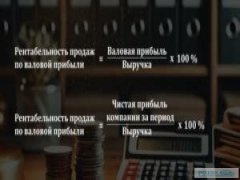 Восстановление рентабельности продаж бензина на АЗС