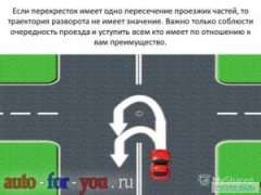 Опасности разворота: как избежать потери прав