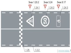 Изменения в дорожной разметке: знаки могут исчезнуть