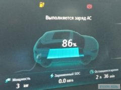 Электромобили и беспроводная зарядка: новые перспективы и вызовы