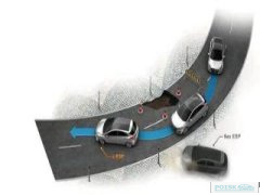 Как система курсовой стабилизации влияет на безопасность вождения