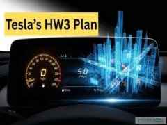Новый патент Tesla: надежда на улучшение HW3 и автономное вождение