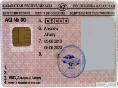 Обмен просроченных водительских прав в Польше стал возможен