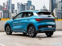 Рост китайских электромобилей на международных рынках