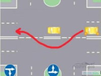 Обгон: Правила, штрафы и как избежать наказания