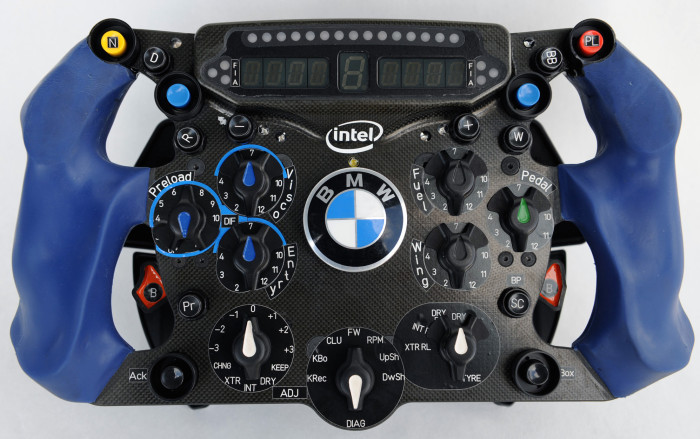 Эволюция рулей F1