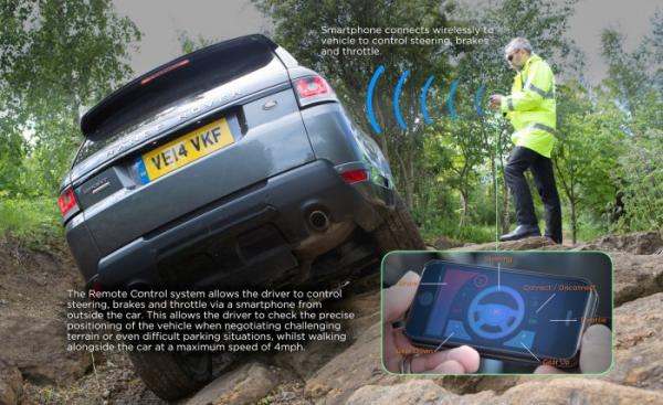 Управление Range Rover Sport с помощью смартфона