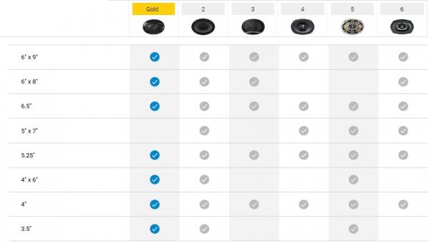 лучшая аккустика 2016