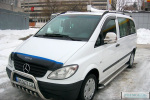 Mercedes-Benz Vito Легкий грузовик 2.2 MT 2008
