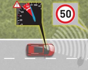 Ford сделает невозможным превышение скорости