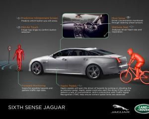 Jaguar Land Rover разрабатывают систему безопасности, которая будет сканировать мозг водителя