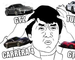 Хотите купить Porsche 911 и не можете выбрать? Вы пришли в нужное место!