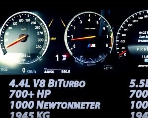 Битва BMW M5 и Mercedes-Benz CLS 63 AMG на спринте 0-300 км/ч