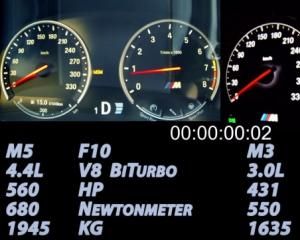 Разгон BMW M5 и M3 F80 от 0 до 270 км/ч