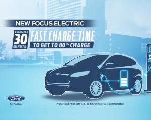 Ford рассказал о новом элекрическом Focus и про $4,5 млрд инвестиции в развитие электрокаров до 2020 года