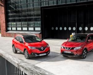 Самый популярный внедорожник в Европе по продажам