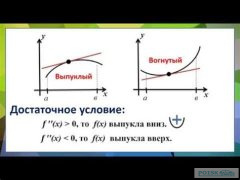 Функции и срок хранения куки и локального хранилища для YouTube