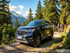 Honda Passport: популярность внедорожника растет в 2026 году