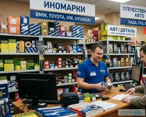 Особенности работы современных сетей автомобильных комплектующих