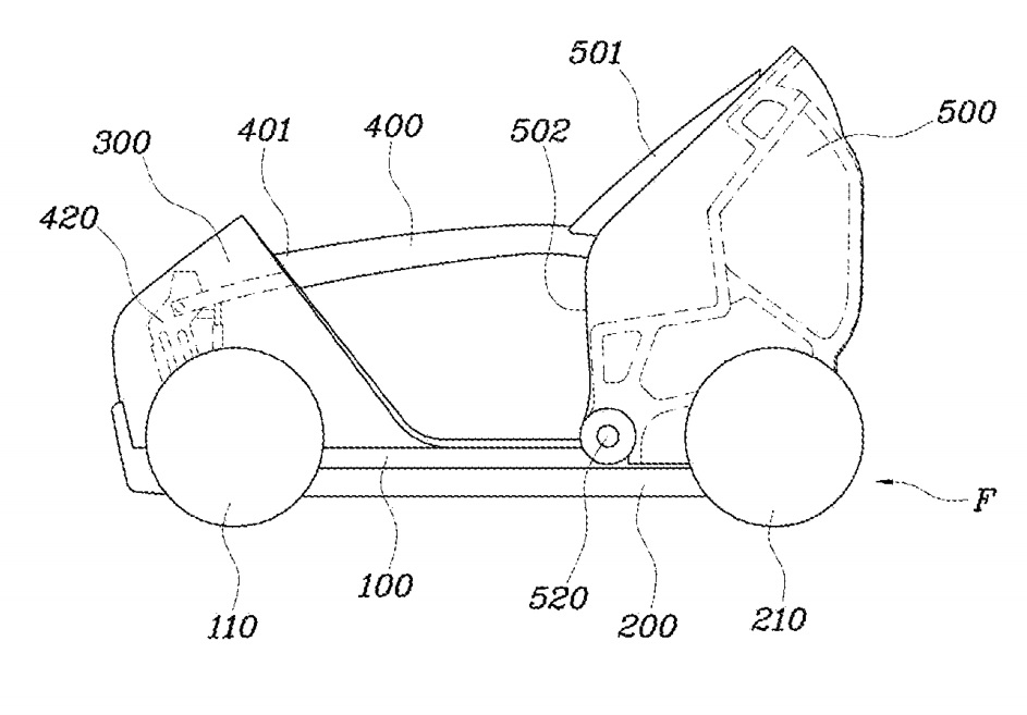 Городской авто Hyundai