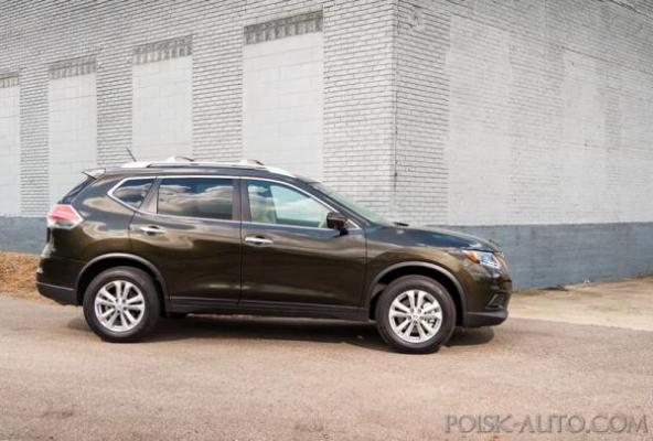 самый лучший кроссовер 2015 года