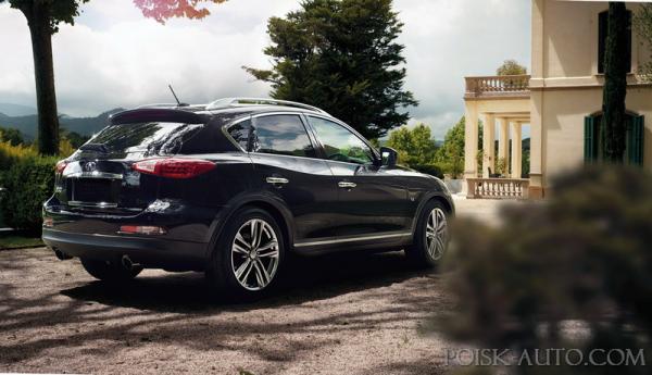 топ лучших кроссоверов 2015