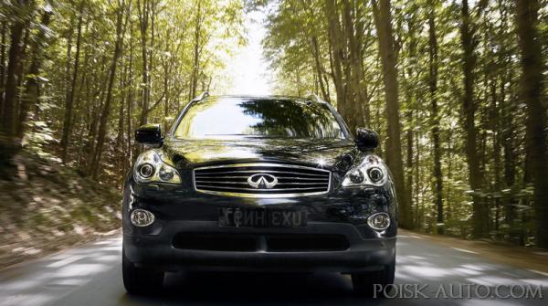 топ лучших кроссоверов 2015