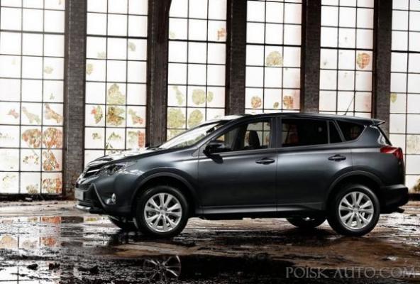 самый лучший кроссовер 2015 года